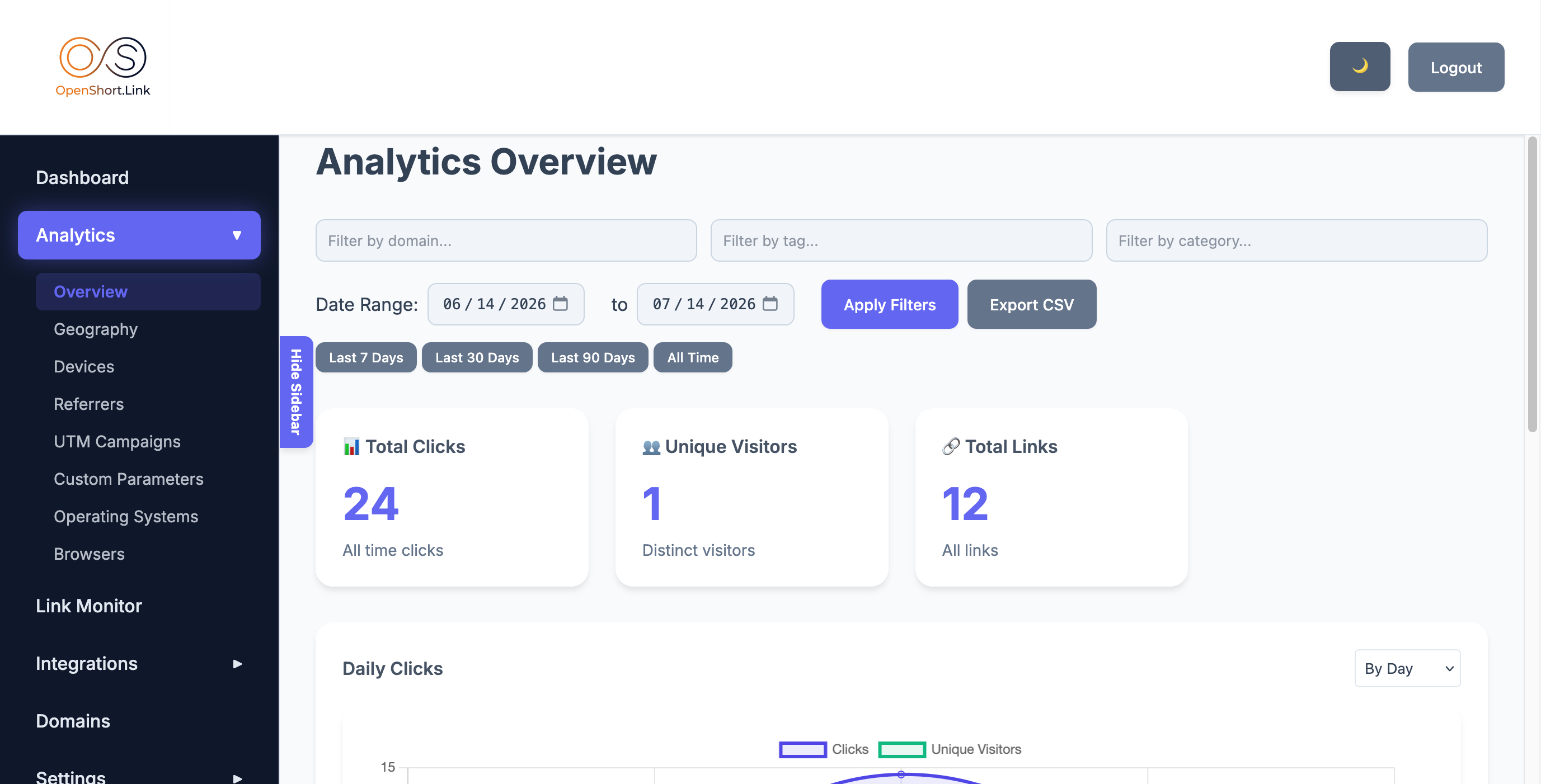 OpenShortLink preview